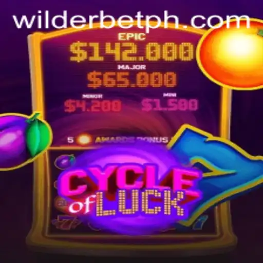CycleofLuck: Exploring the Thrills of Wilderbet